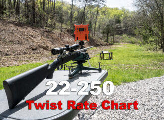 22-250 Twist Rate Chart