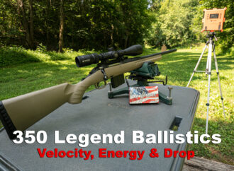 350 Legend Ballistics