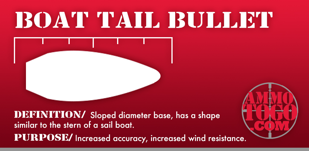 Boat tail bullet graphic