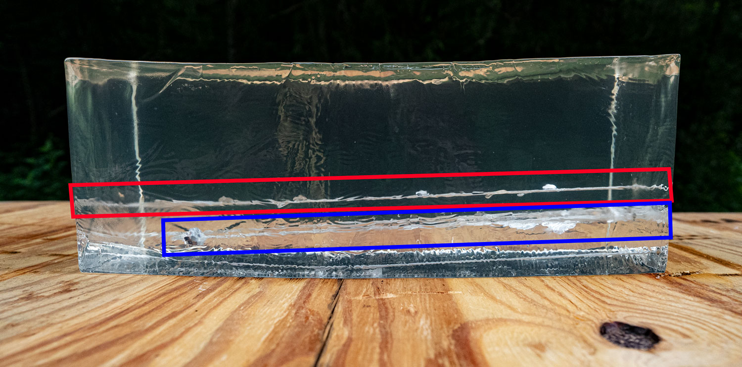 fmj vs jhp ammo fired into ballistic gelatin at a range