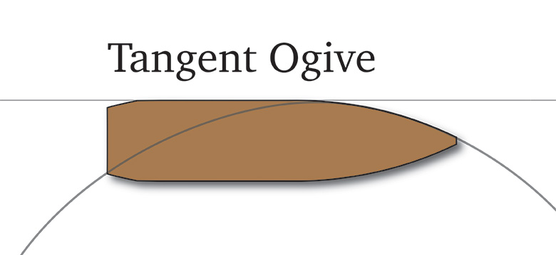 tangent ogive bullet diagram