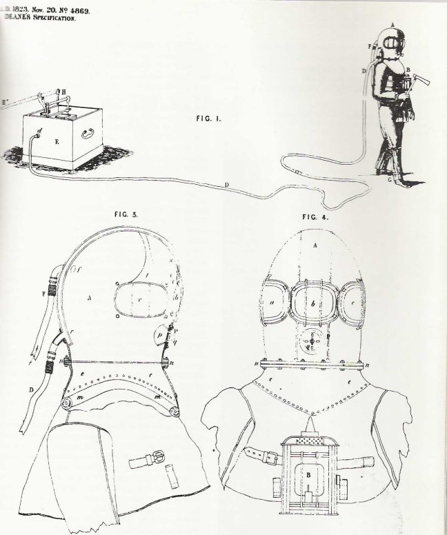 early gas mask design from the Deane Brothers
