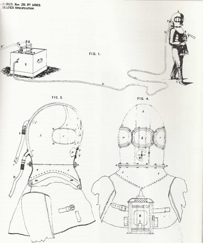 early gas mask design early gas mask design from the Deane Brothers